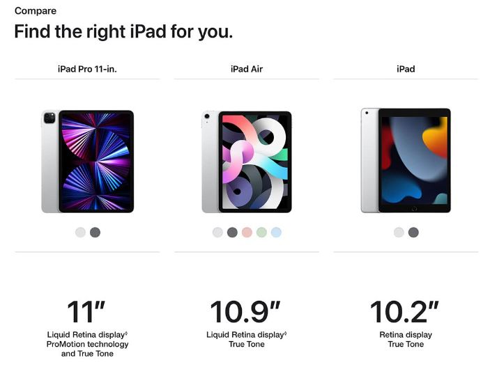  2021 Apple iPad (10.2-inch, Wi-Fi, 64GB) - Space Gray