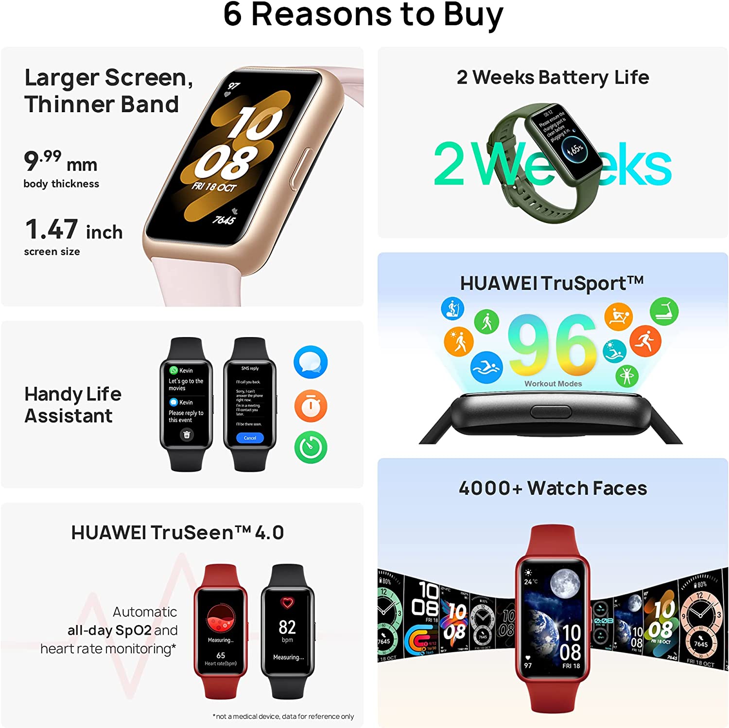 Huawei smart watch Band 7 Smartwatch Black