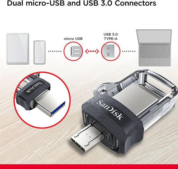 USB Flash Drives Dual Microusb Drive