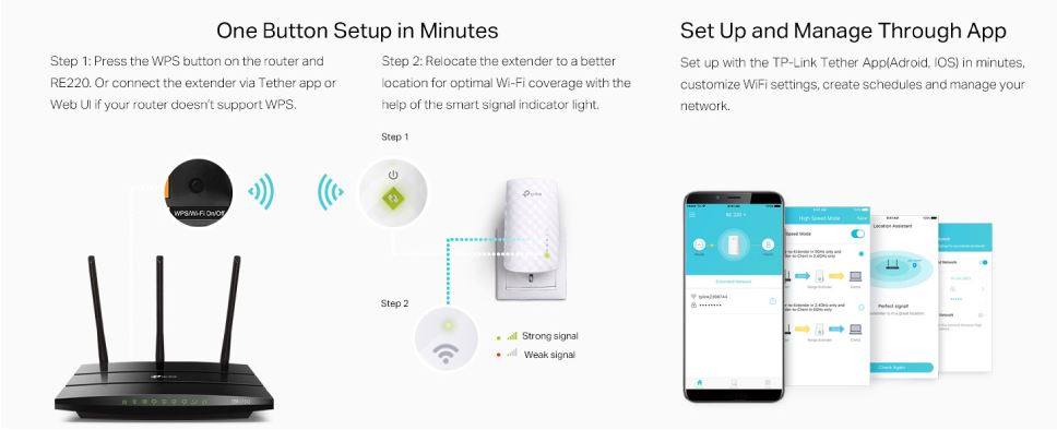 Wi-Fi Router