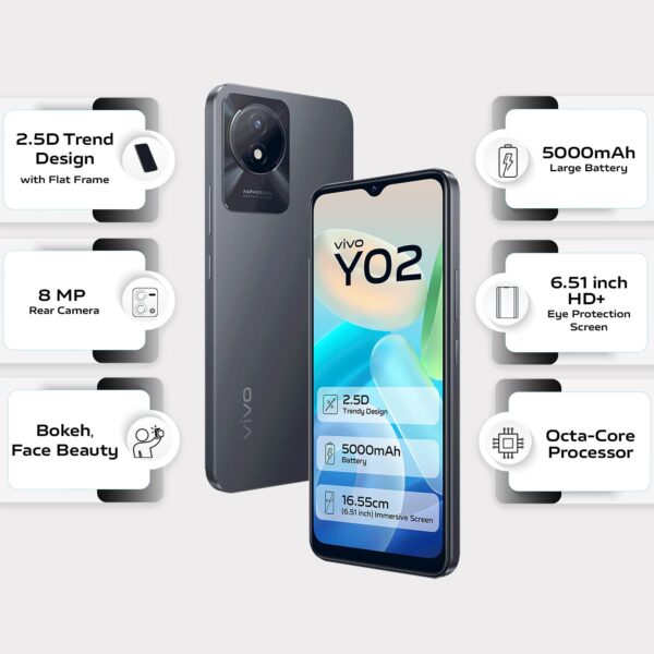 vivo y02 32gb