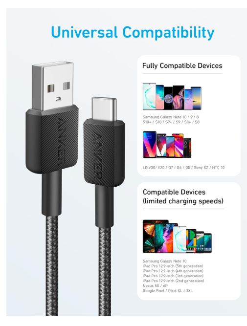 Anker 322 USB-C To USB-A Cable 1.8 m Charging CABLE