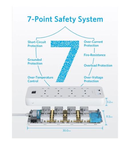 Anker 342 Power Strip with 8 AC Outlets With 2 USB Ports 12W Extension A9182