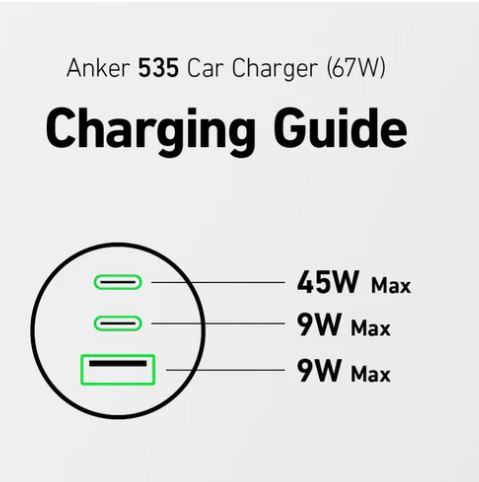 Anker Car Charger 67W With 2 Usb Type C Ports Car Charger And 1 USB-A Port 335 A2731