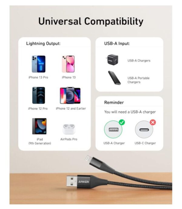 Anker Lightning Cable Black Best Charging Cable
