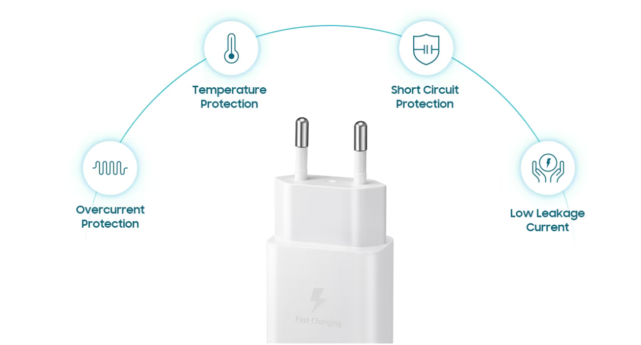 Samsung 15W USB-C Power Adapter