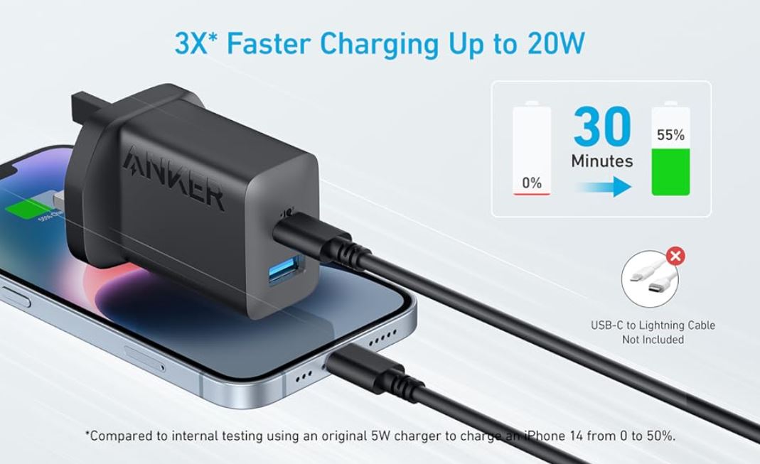 Anker USB C Charger iPhone Charger Type C Charger for iPhone Samsung and More