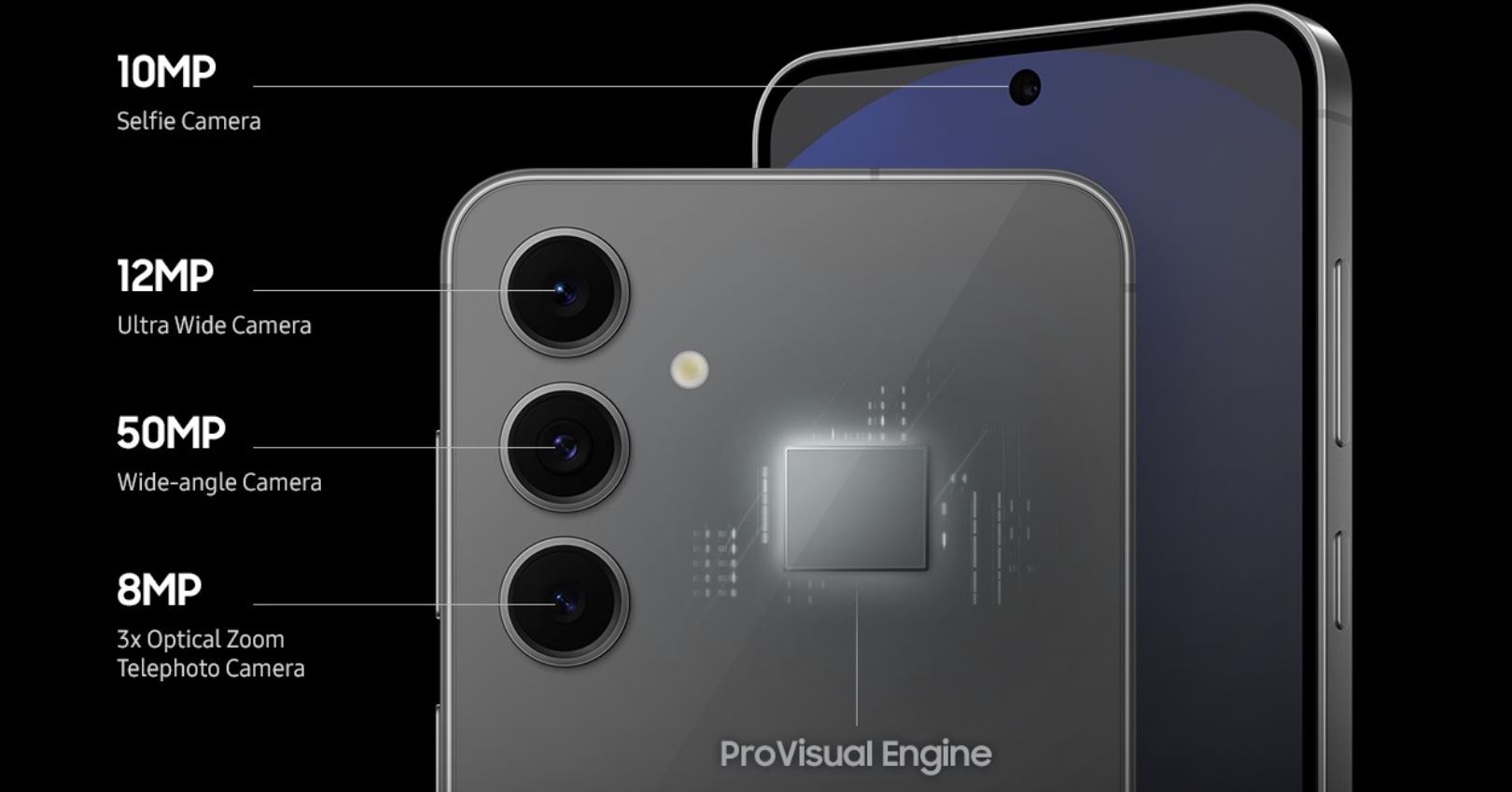 Samsung Galaxy S24 FE 5G lineup in various color option