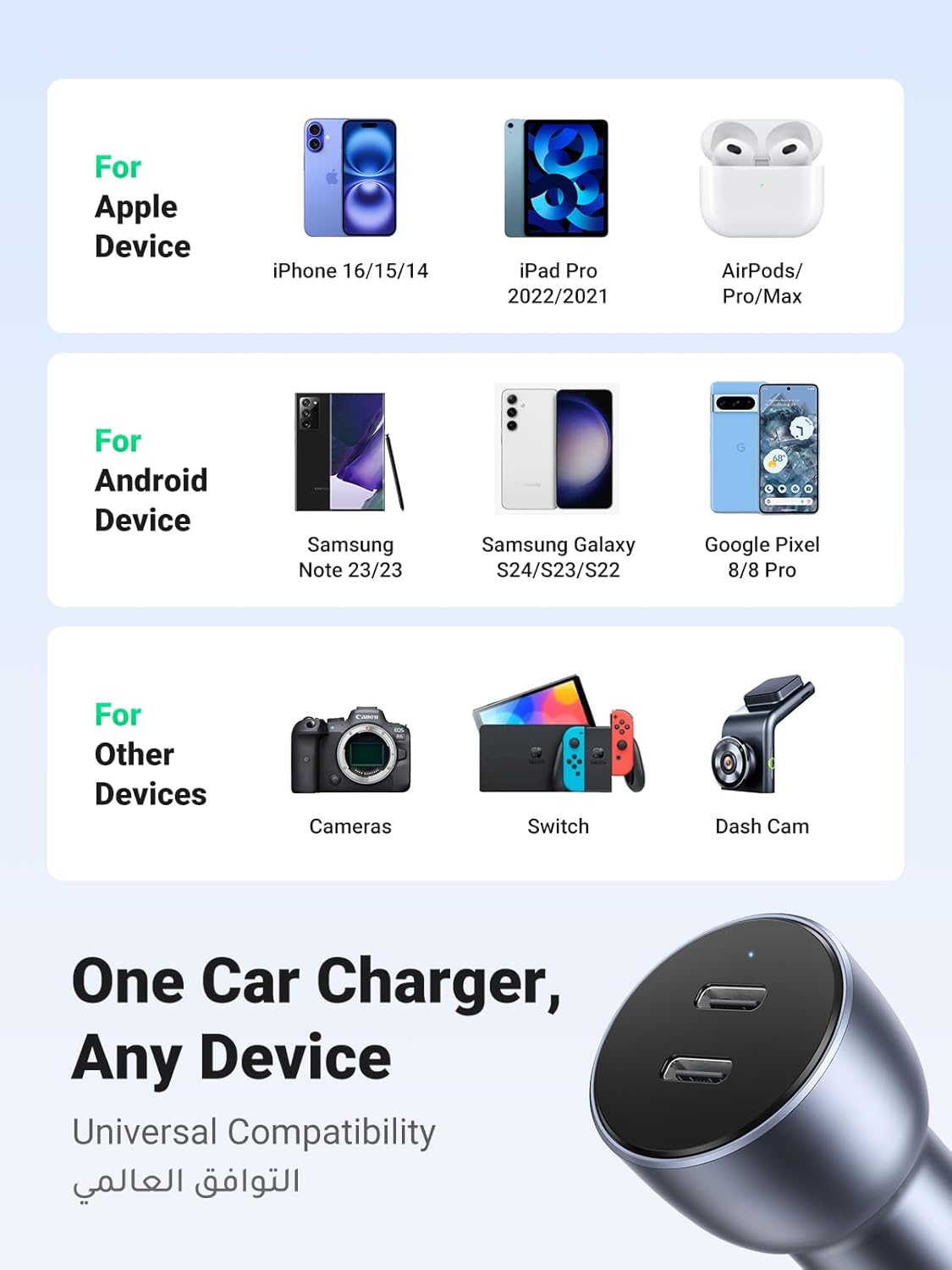 UGREEN 60W DUAL PORT CAR CHARGER