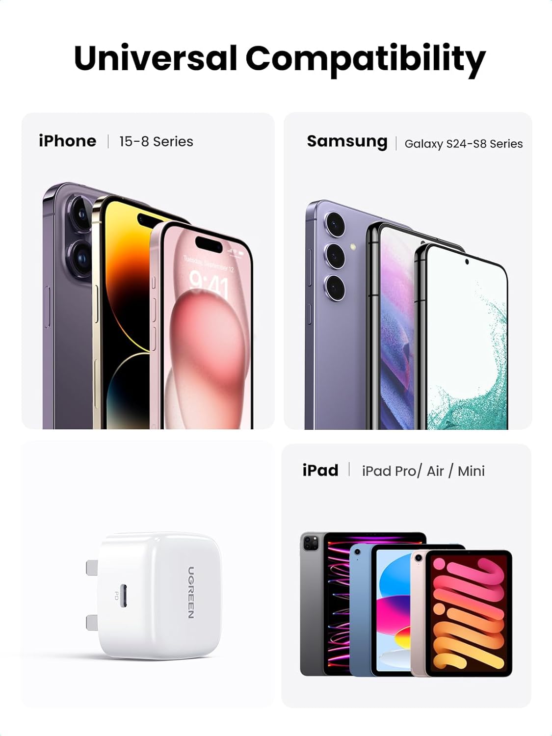 USB-C Charger with Cable