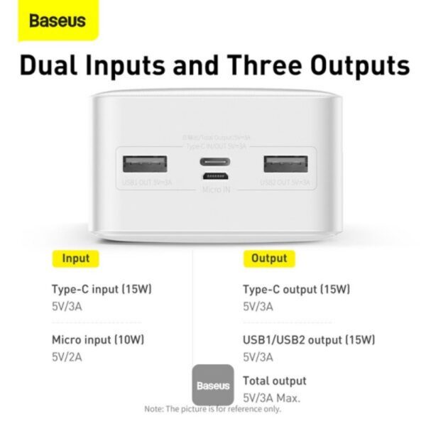 Power Bank 30000mAh with Massive High-Capacity Battery Backup