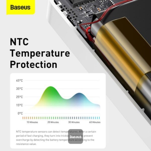 Power Bank 30000mAh with Massive High-Capacity Battery Backup